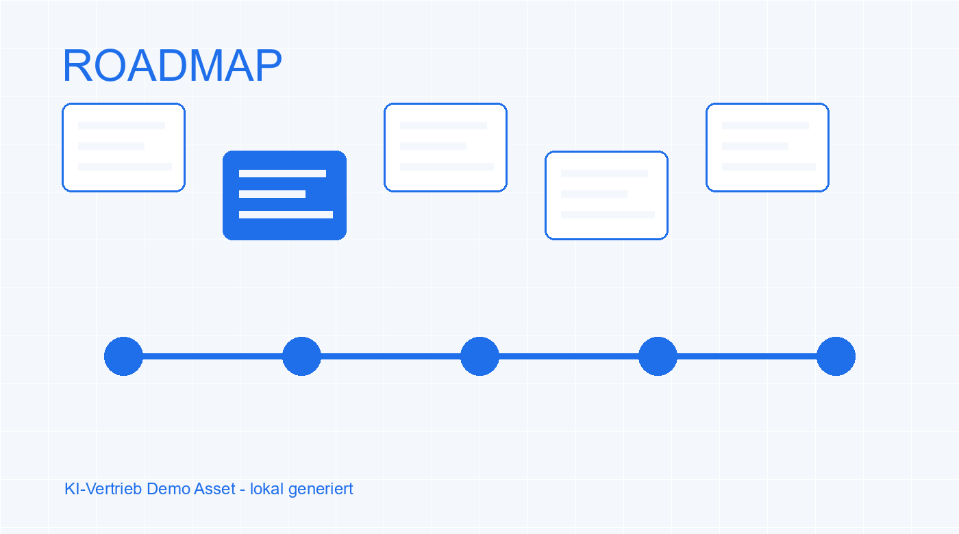 Roadmap Grafik Unternehmensberatung