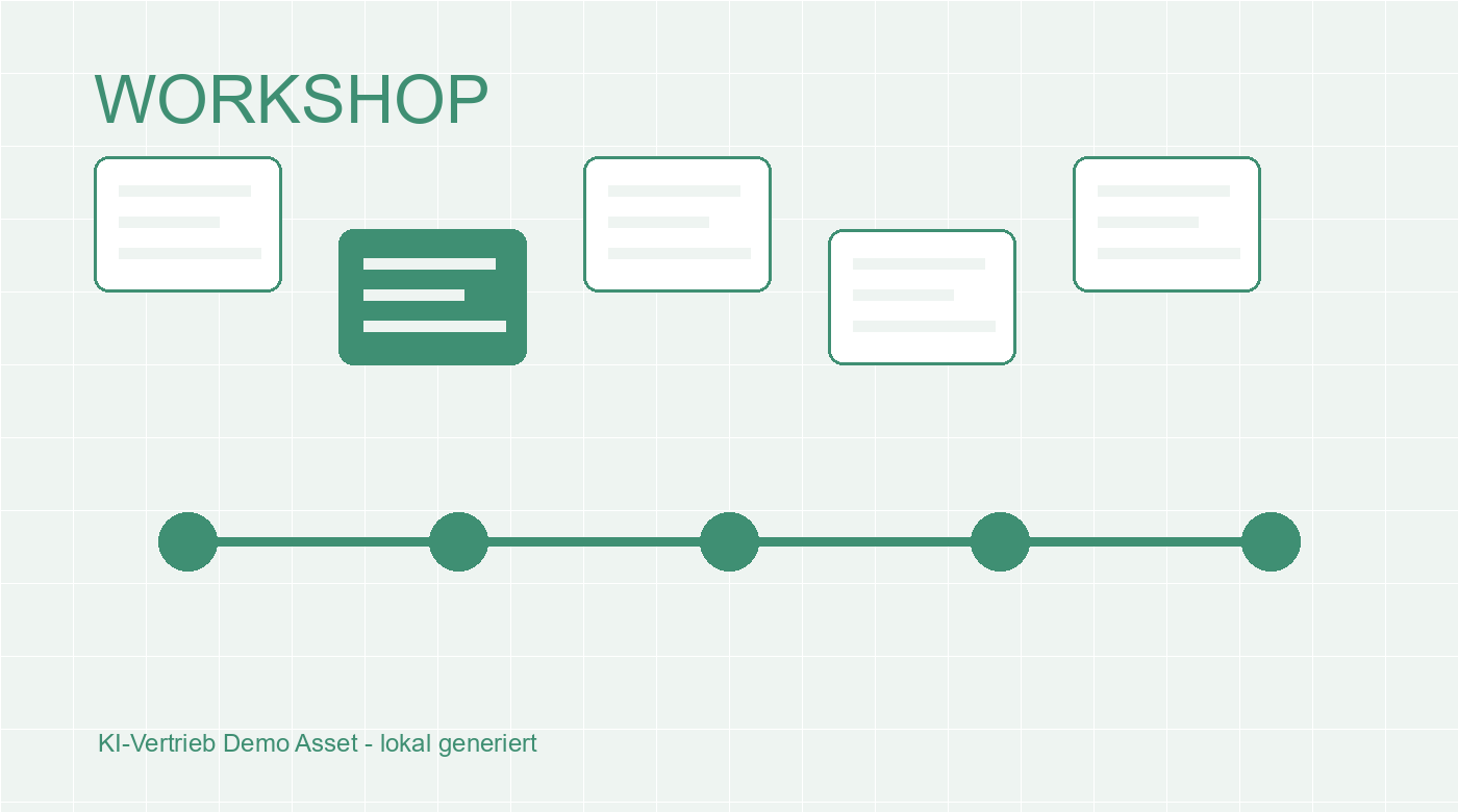 Workshop Grafik Unternehmensberatung